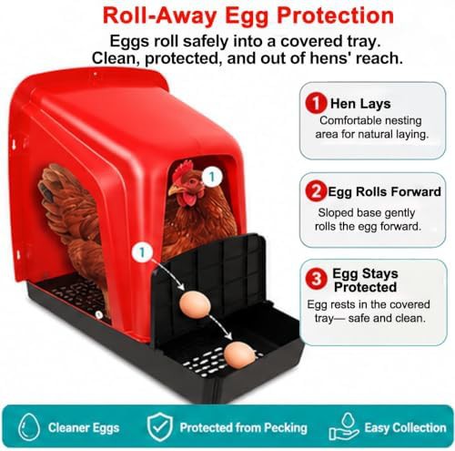 Red plastic nesting boxes with egg rollout — photo 3