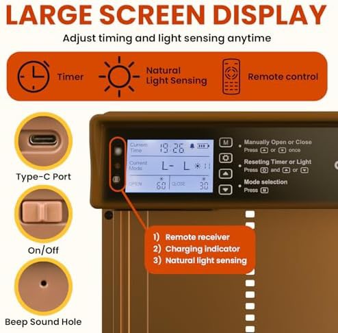 Automatic solar door with LCD display — photo 4