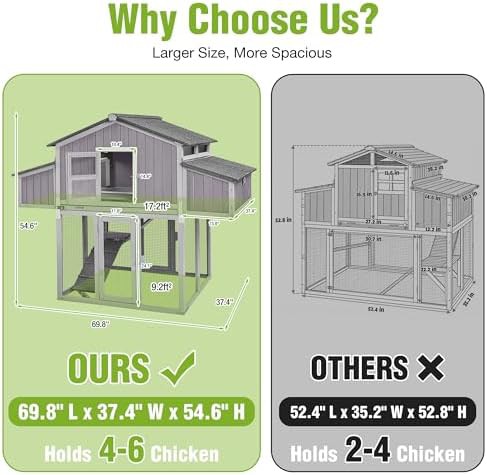 Folding outdoor chicken house with nesting boxes — photo 4