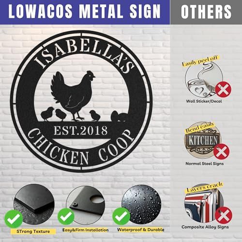Customizable metal henhouse wall sign — photo 4