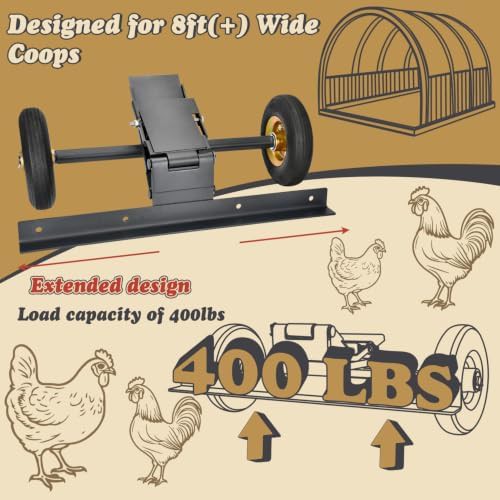 Large coop wheels lift kit for wide structures — photo 3