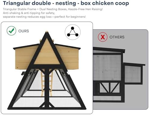 Yellow A-frame chicken coop with two nesting boxes — photo 3