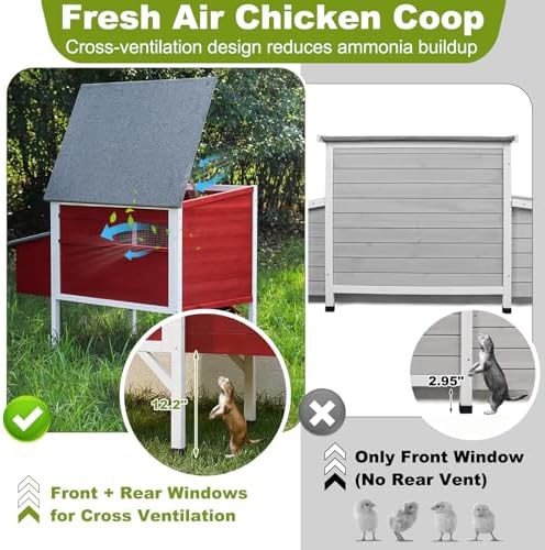Insulated weatherproof hutch with ramp door — photo 3