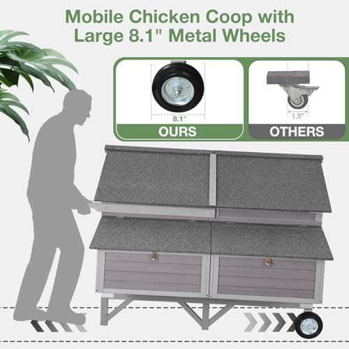 Heavy duty mobile coop with large wheels — photo 4