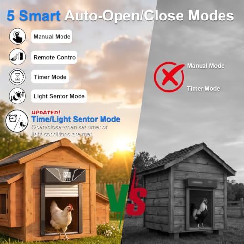 Solar automatic coop door with remote — photo 3