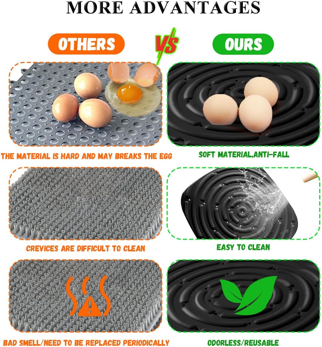 Gecdgzs 4 Pack Chicken Nesting Pads Review